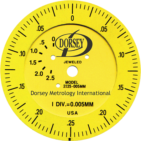 2I25-005mm Dial Indicator